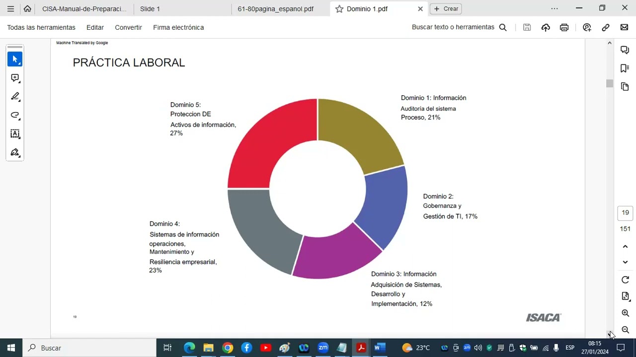 Certified Information Systems Auditor (CISA) - ECUADOR