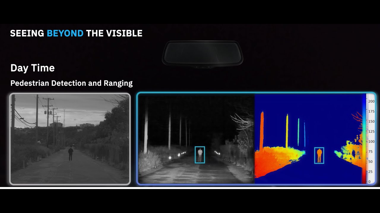 TriEye SEDAR - SWIR Ranging and Imaging Field Tests