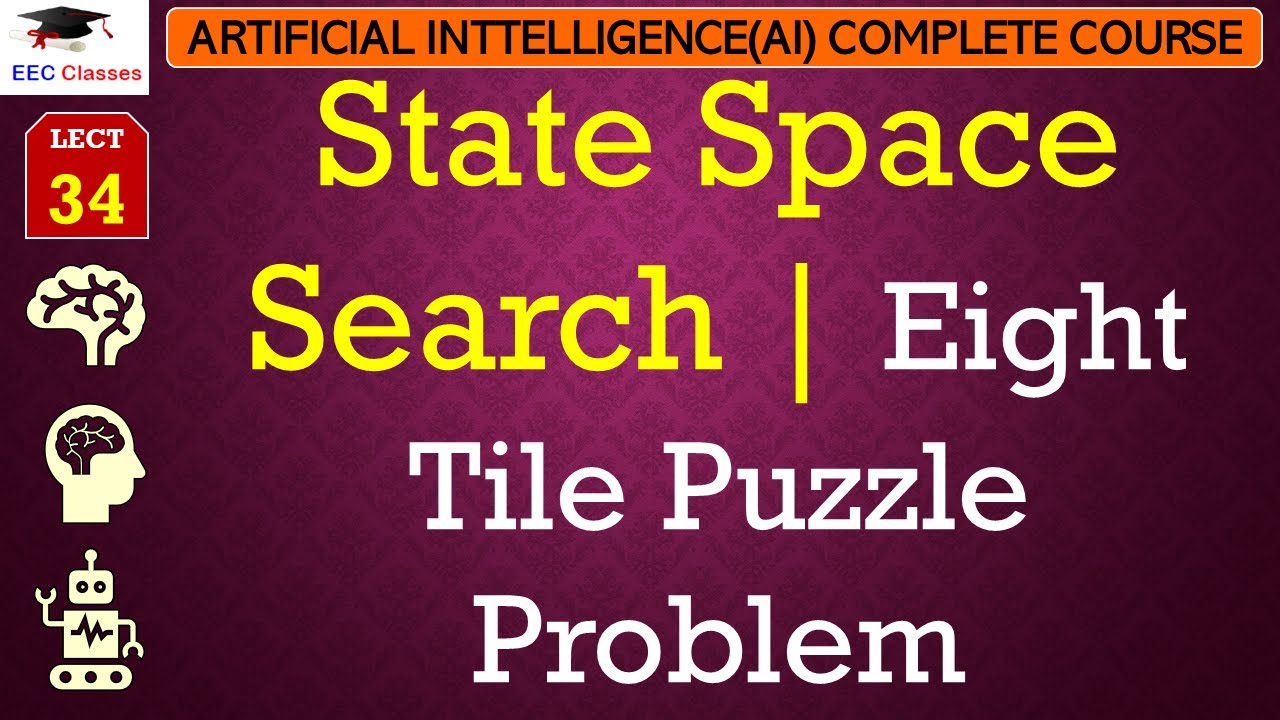 L34: State Space Search | Eight Tile Puzzle Problem | Artificial Intelligence Lectures in Hindi