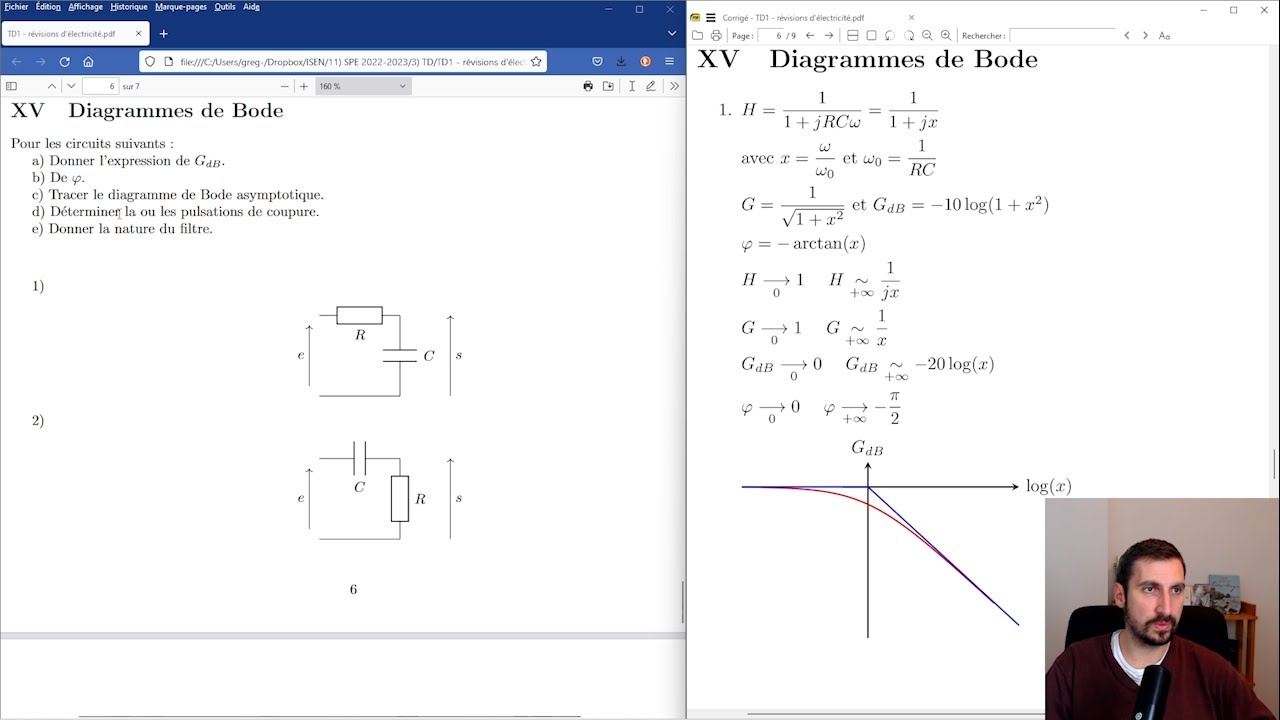 Un exemple simple de diagramme de Bode. Extrait du cours d'électronique.