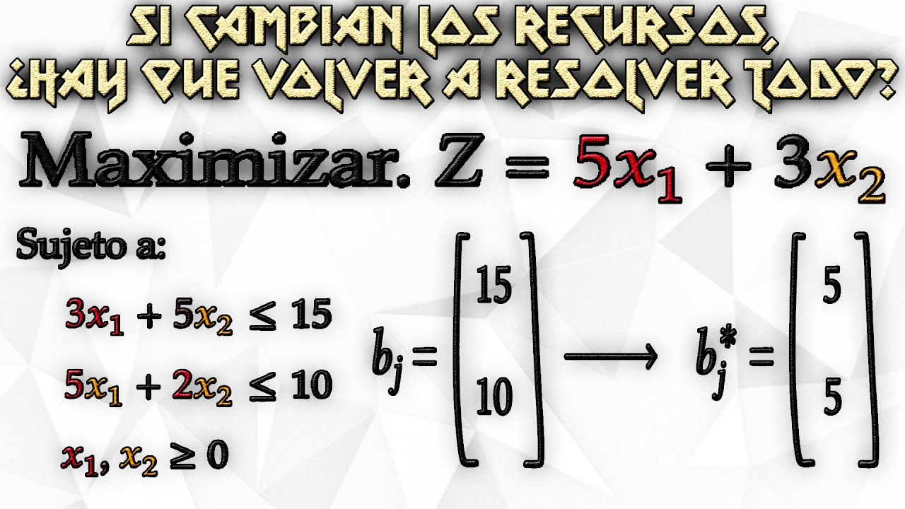 Cambios en b_i (Vector de Disponibilidad de Recursos) | Análisis de SENSIBILIDAD