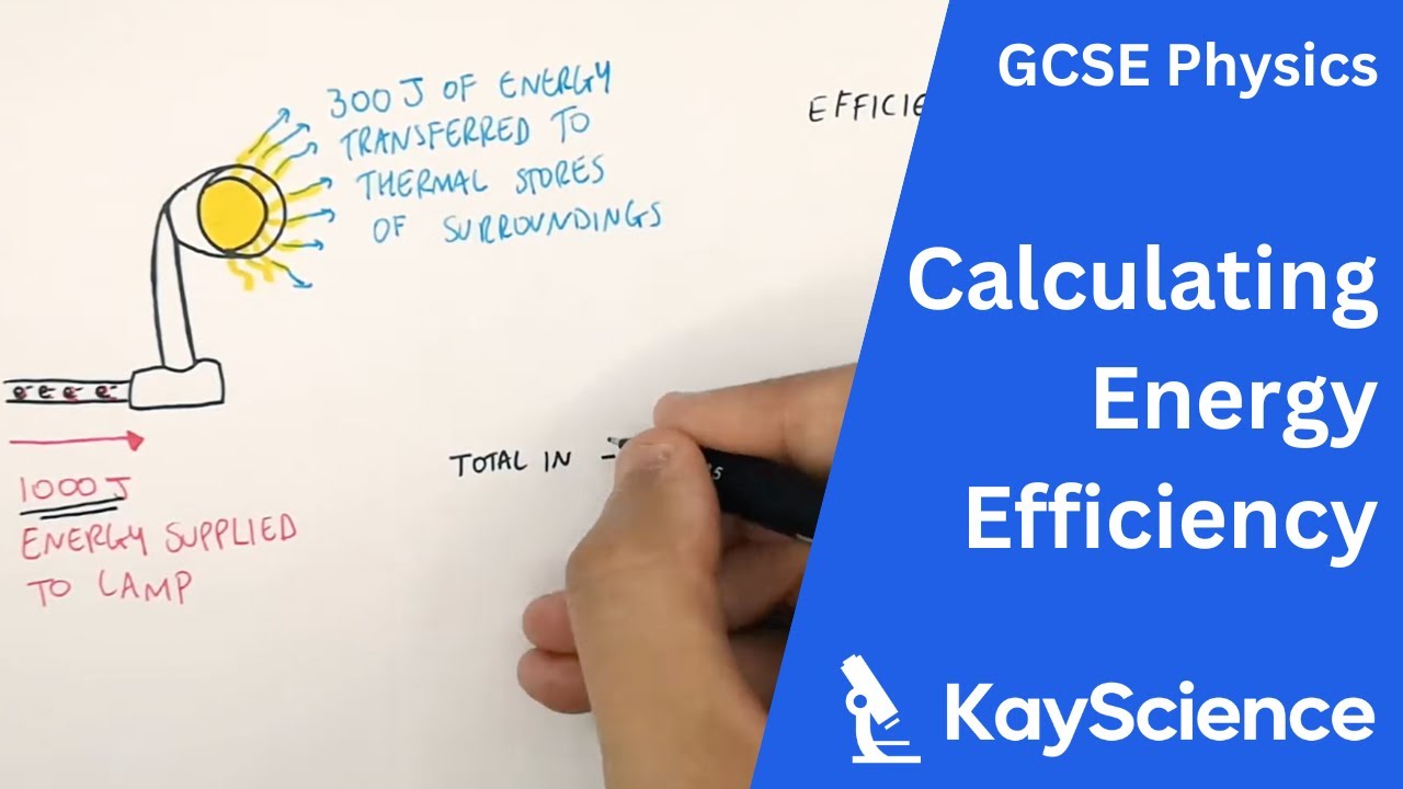 Физика (GCSE) &ndash; Расчет энергоэффективности