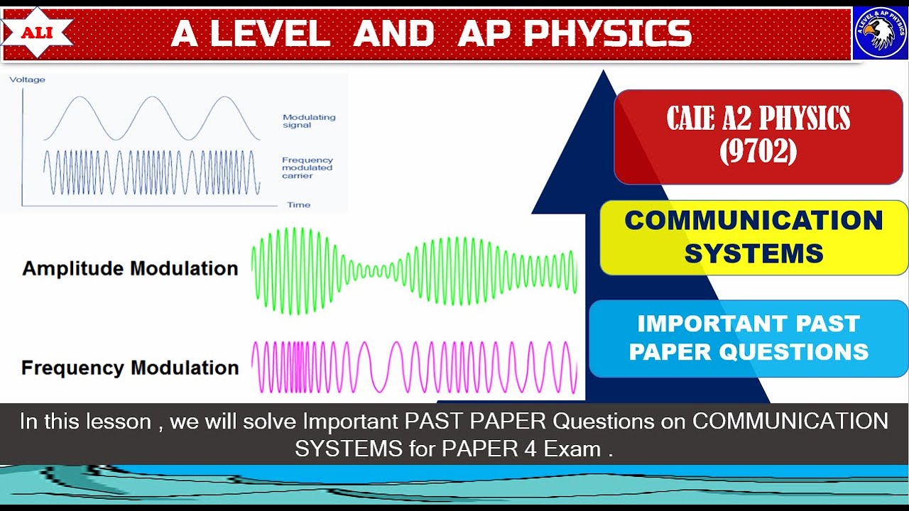 CAIE A2 Physics Quick Revision -Important PAST PAPER Qs on Communication Systems for PAPER 4 Exam