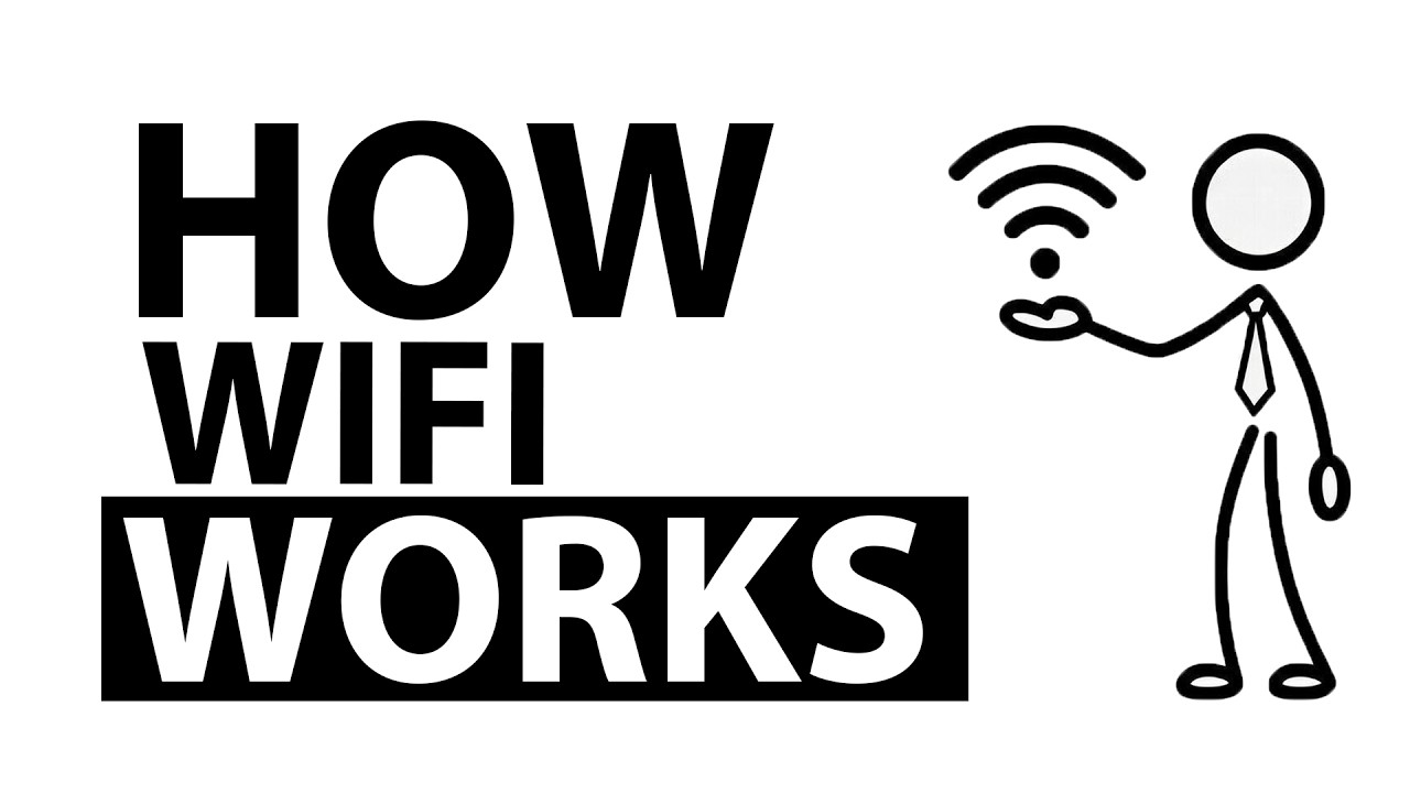 Как на самом деле работает Wi-Fi?
