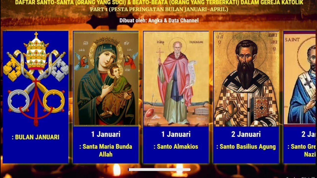 Part 1 | Daftar lengkap 1.001 SANTO & SANTA Katolik (Januari - April)