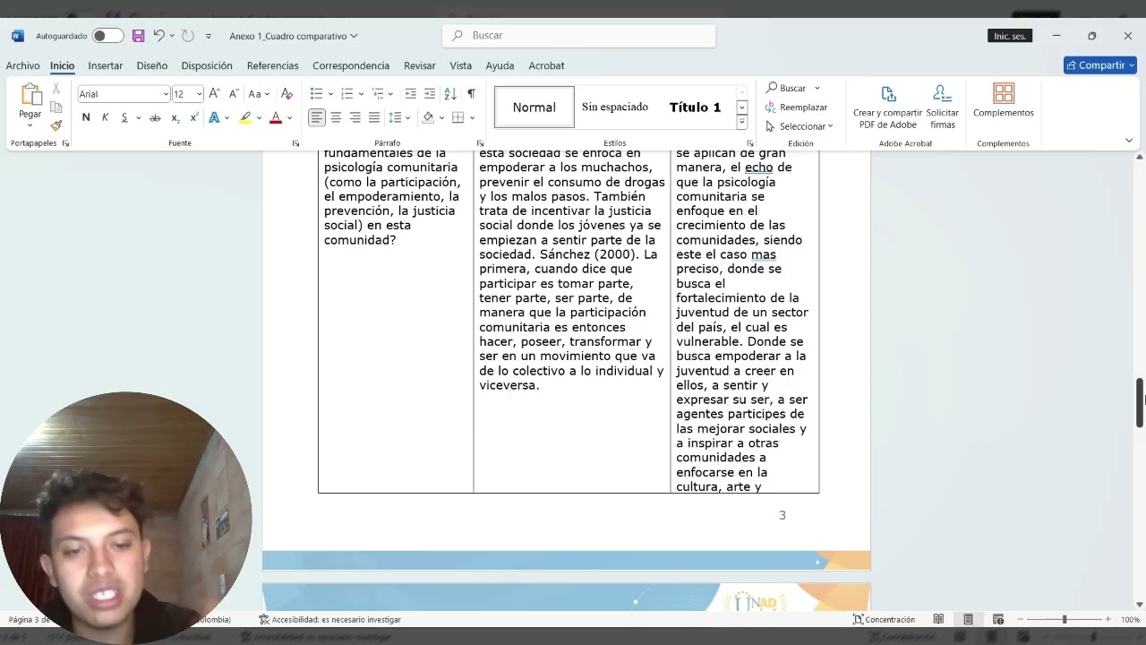 psicologia comunitaria