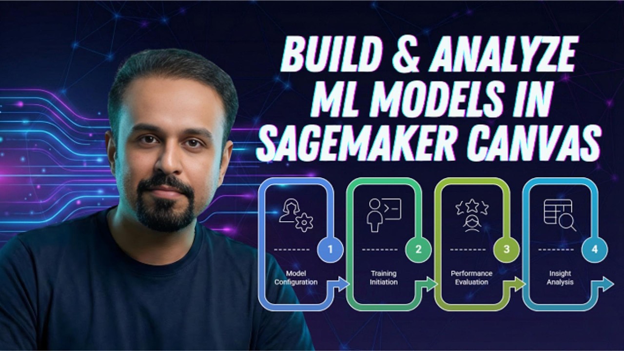 Amazon SageMaker Canvas: Build & Analyze Machine learning Models