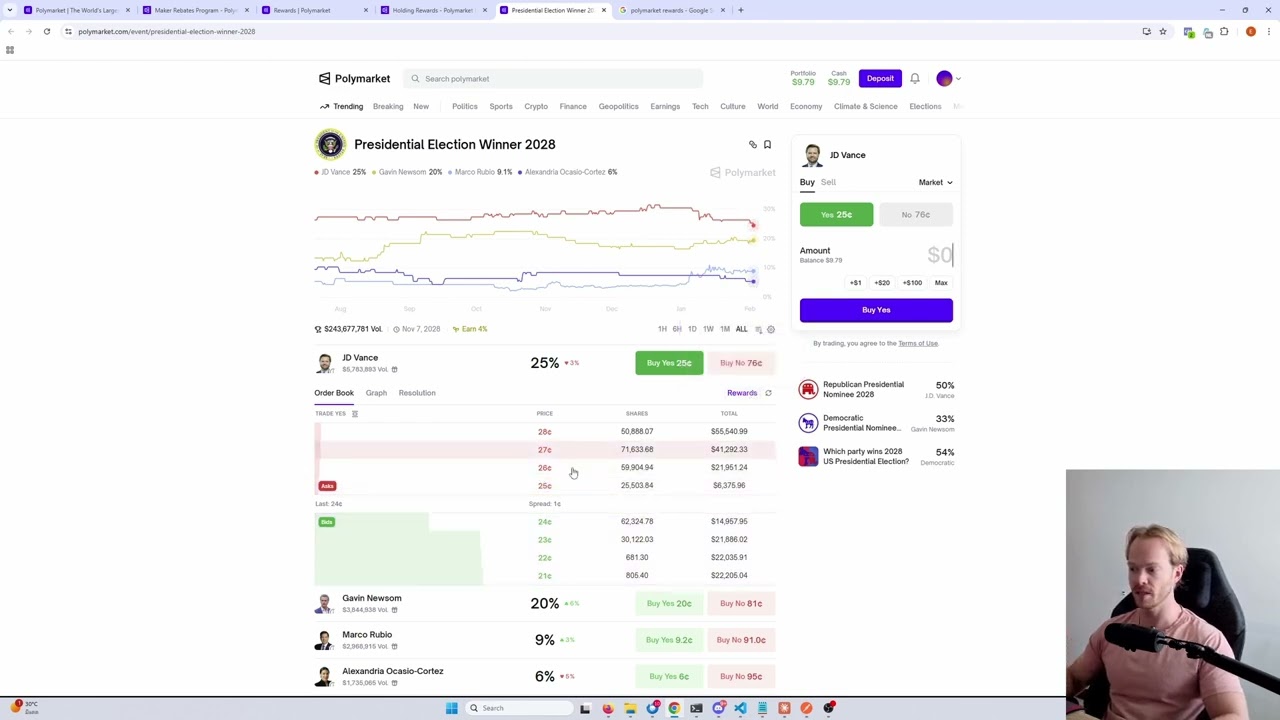 Rewards on Polymarket + An update on Raven