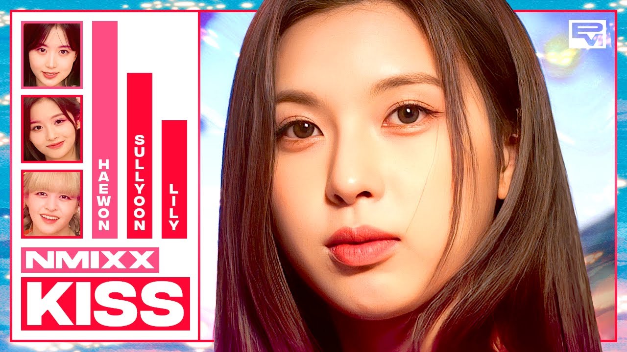 NMIXX - Kiss (Line Distribution)