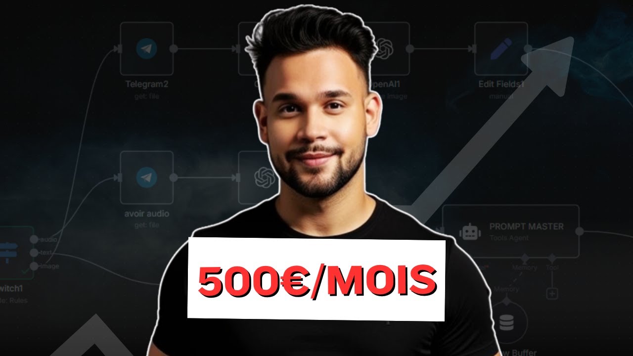 Les 5 meilleurs Agents IA n8n à vendre MAINTENANT !