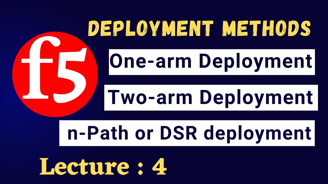Lecture #4 || F5 Load Balancer Deployment Methods in English || One Arm | Two Arm | nPath DSR |