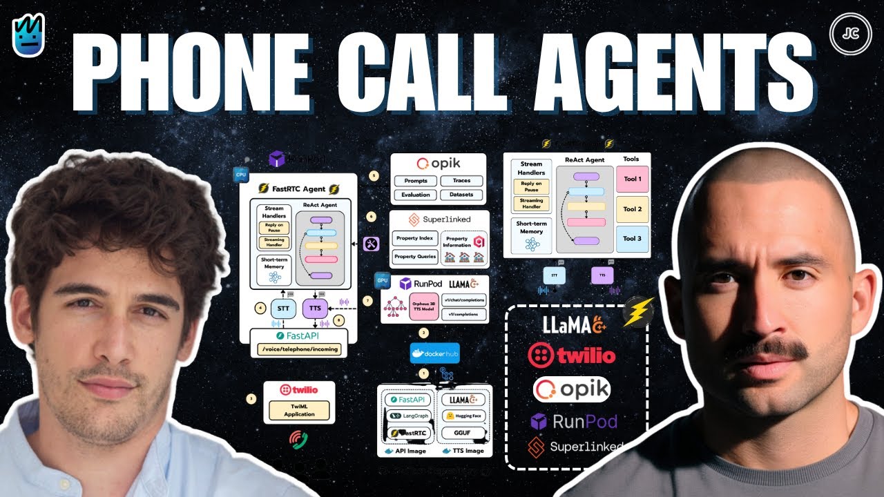 Building Phone Call Agents | Course Introduction
