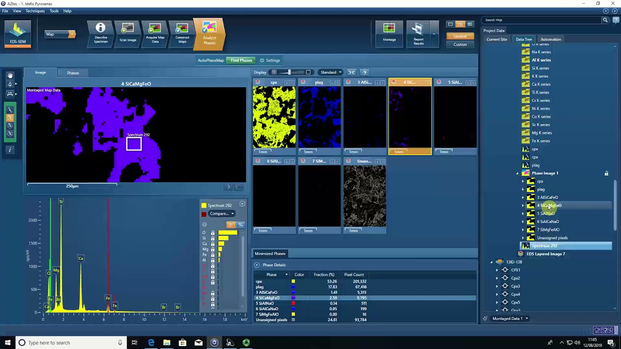 AZtec Software: Element mapping - Calculating phase proportions using 'Analyze Phases'