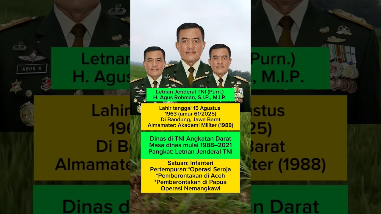 Biodata Letnan Jenderal&nbsp;TNI&nbsp;(Purn.)&nbsp;H.&nbsp;Agus Rohman,&nbsp;S.I.P.,&nbsp;M.I.P.&nbsp;