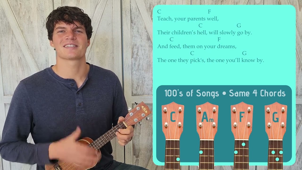 Teach Your Children - Crosby, Stills, Nash and Young | Easy Ukulele Tutorial & Cover (187)