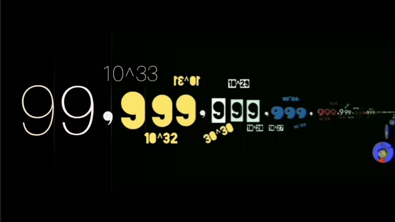 Numbers from 0 to 100.000.000.000.000.000.000.000.000.000.000.000. One Hundred Decillion (10^35)