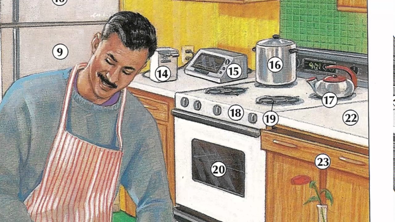 Oxford dictionary | Lesson 28: A Kitchen | Learn English | Oxford picture dictionary
