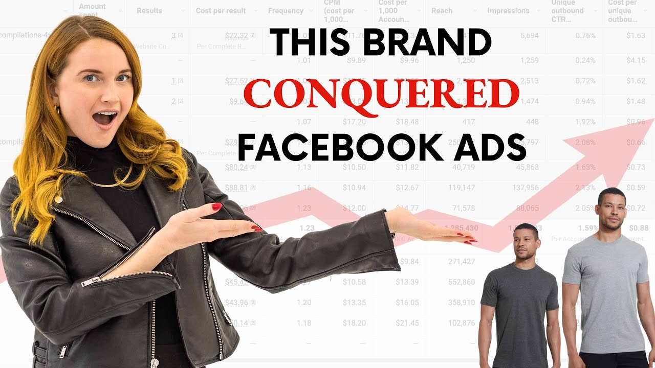 How This Facebook Ad Strategy Built a $250 Million Brand
