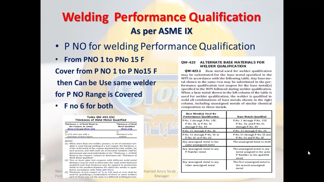 welding Performance Performance as Per ASME IX