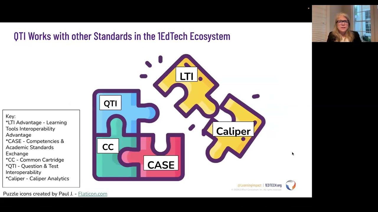 Spilling the Tea on QTI 3 - The Assessment Market Standard