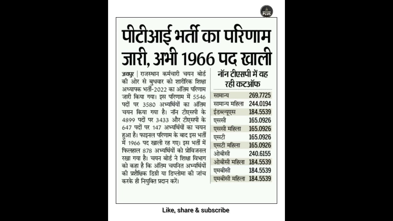 PTI bharti result update | PTI cut off marks