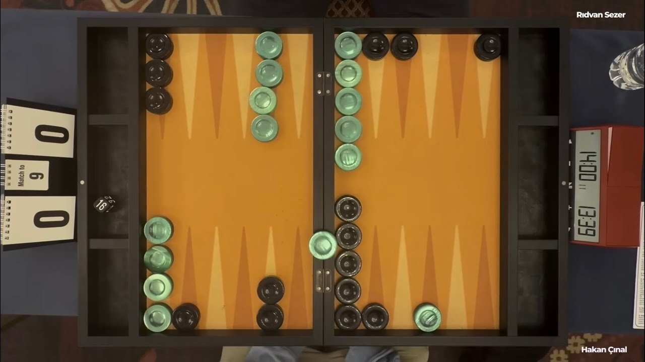 Hakan Çınal vs Rıdvan Sezer | Fmgammon Super FINAL 2025