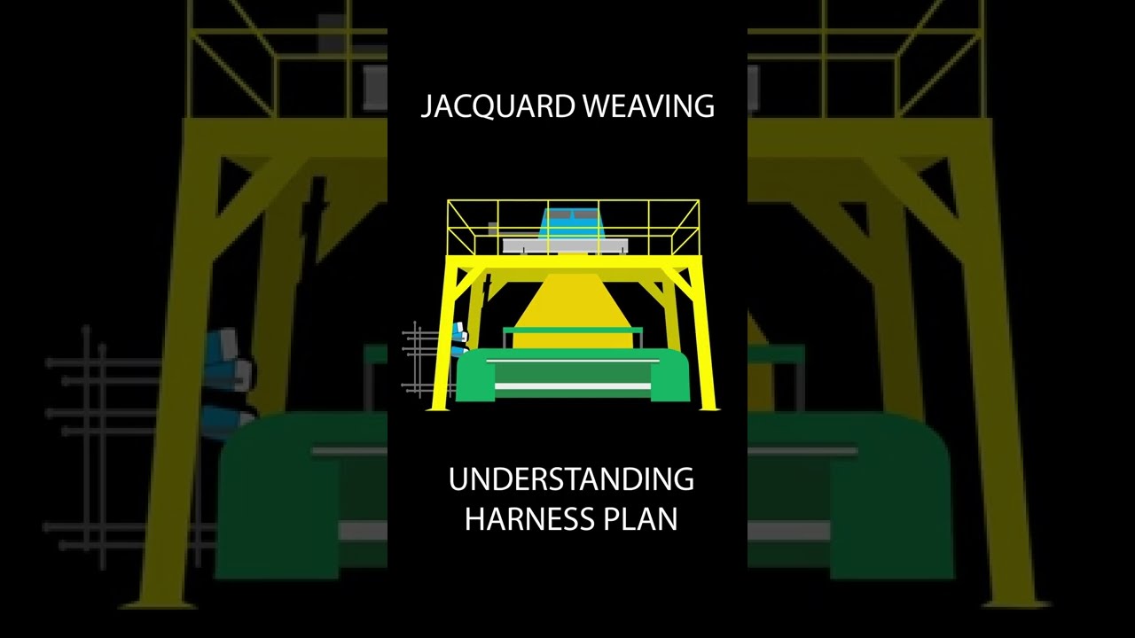 Jacquard Loom Weaving Harness Plan - Understanding Jacquard Harness Assembly  Warp Density