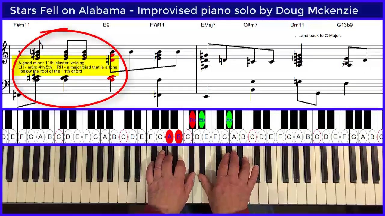 Stars Fell On Alabama - jazz piano tutorial