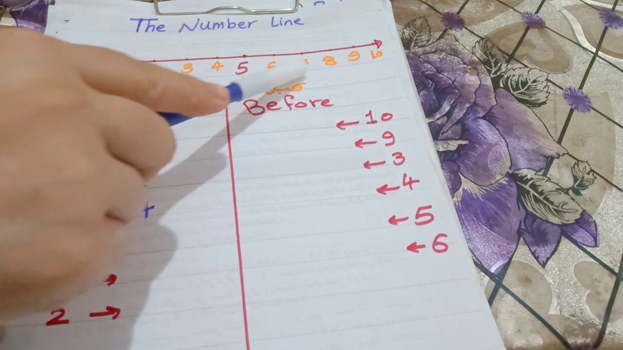 الفرق بين After( و) Before تأسيس ماث KG1 وKG2 بأغنيه