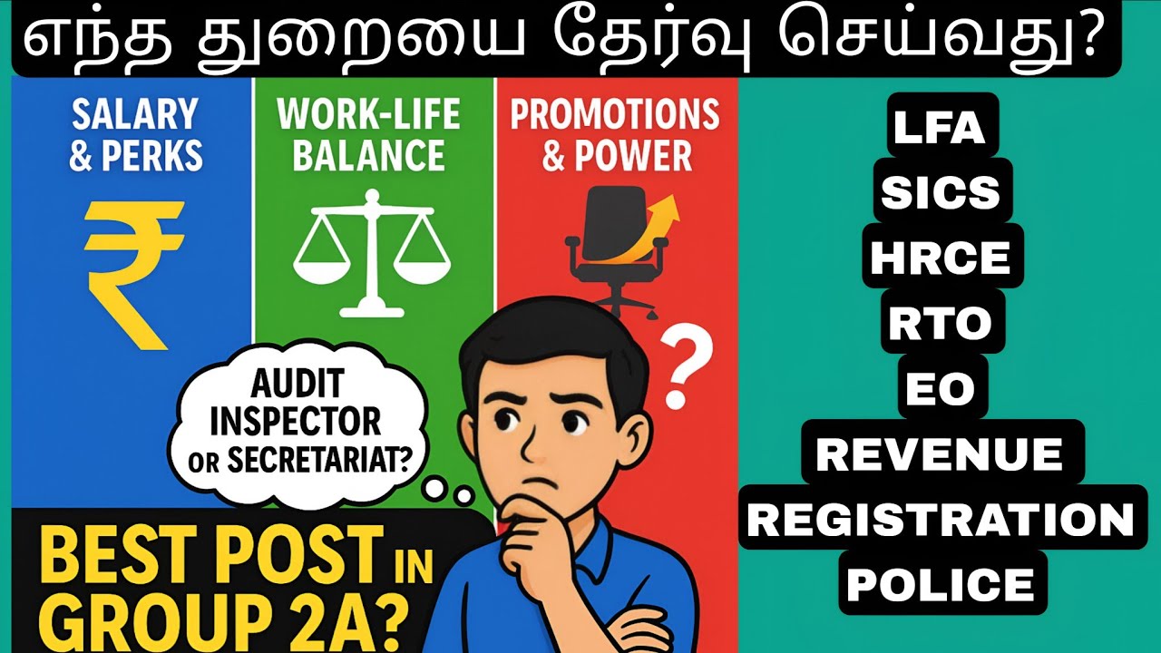 TNPSC GROUP 2A POST PREFERENCE 2025 COUNSELLING|எந்த துறையை நான் தேர்வு செய்வது? BEST DEPARTMENT?