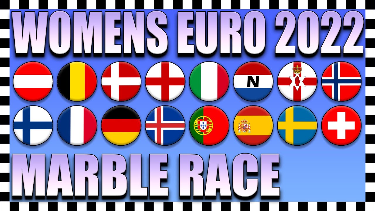 Marble Race Women's Euro 2022 - Random Predictions