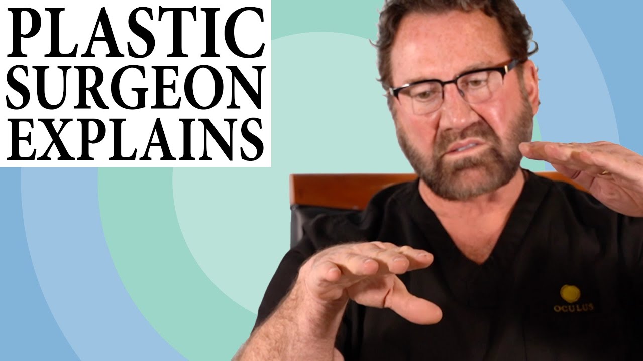 Lower Eyelid Surgery Explained by Plastic Surgeon