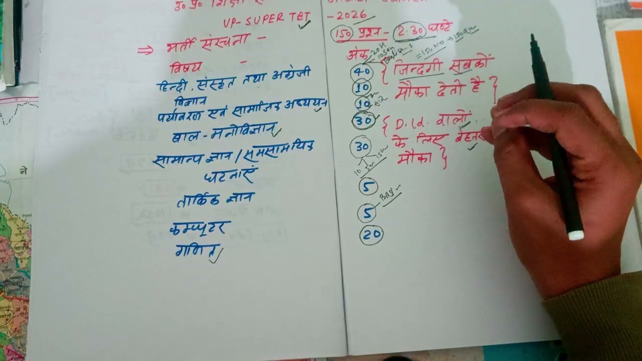 उत्तर प्रदेश प्राइमरी शिक्षक भर्ती 2026