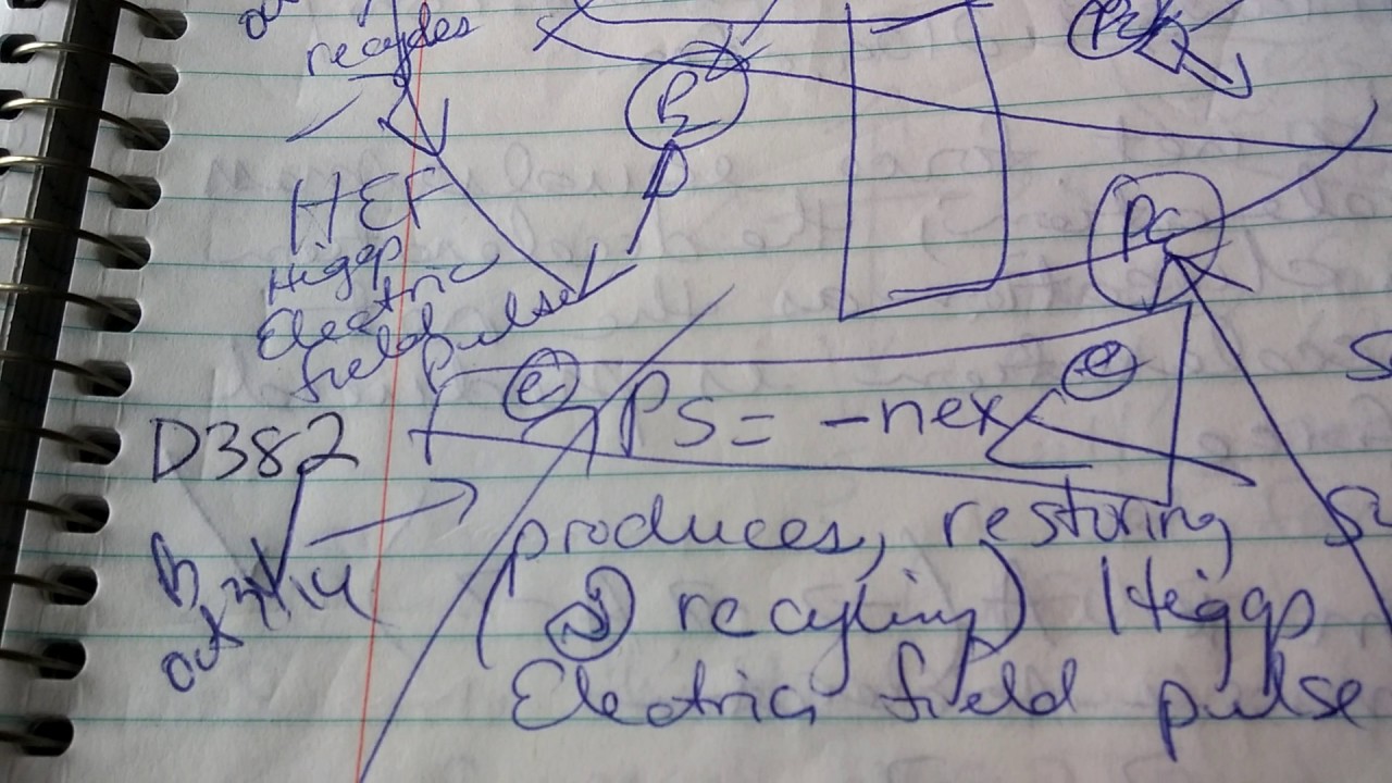 Diagram 382 WOW! Higgs Electric Field Pulse Density