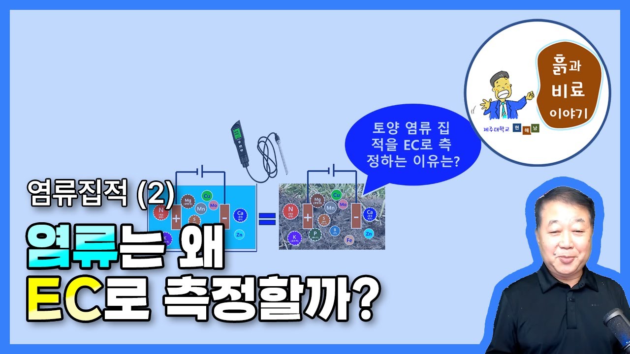 토양의 염류집적은 전기전도도(EC)로 측정한다 - 염류집적(2)
