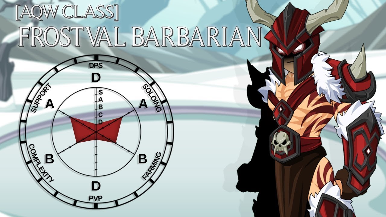 AQW Frostval Barbarian Overview