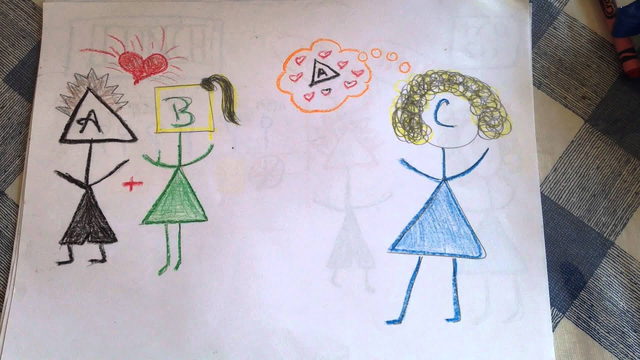 Single Exchange Reaction- By Hitzel Ortiz and Hiloni P.
