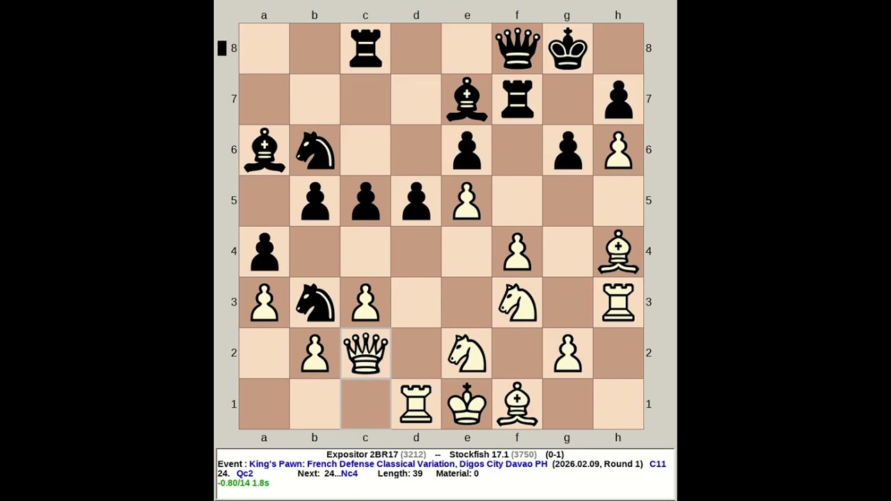 Expositor 2BR17 vs Stockfish 17.1 | King's Pawn: French Defense Classical Variation #chess