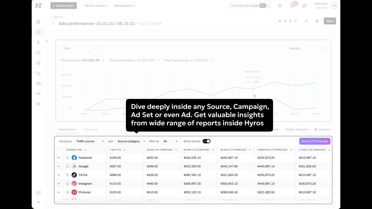 The Truth About Your Tracking: Hyros Affiliate Grow Review [2026]
