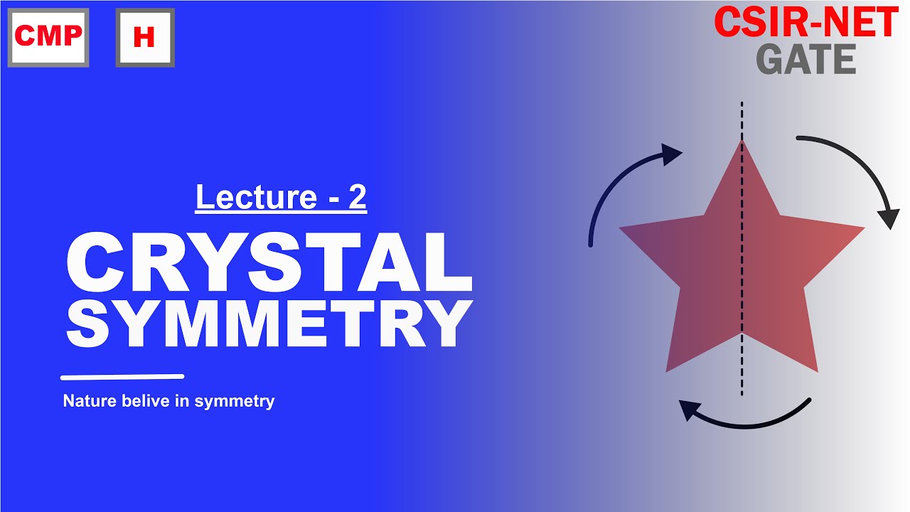 Crystal Symmetry | Condensed Matter Physics