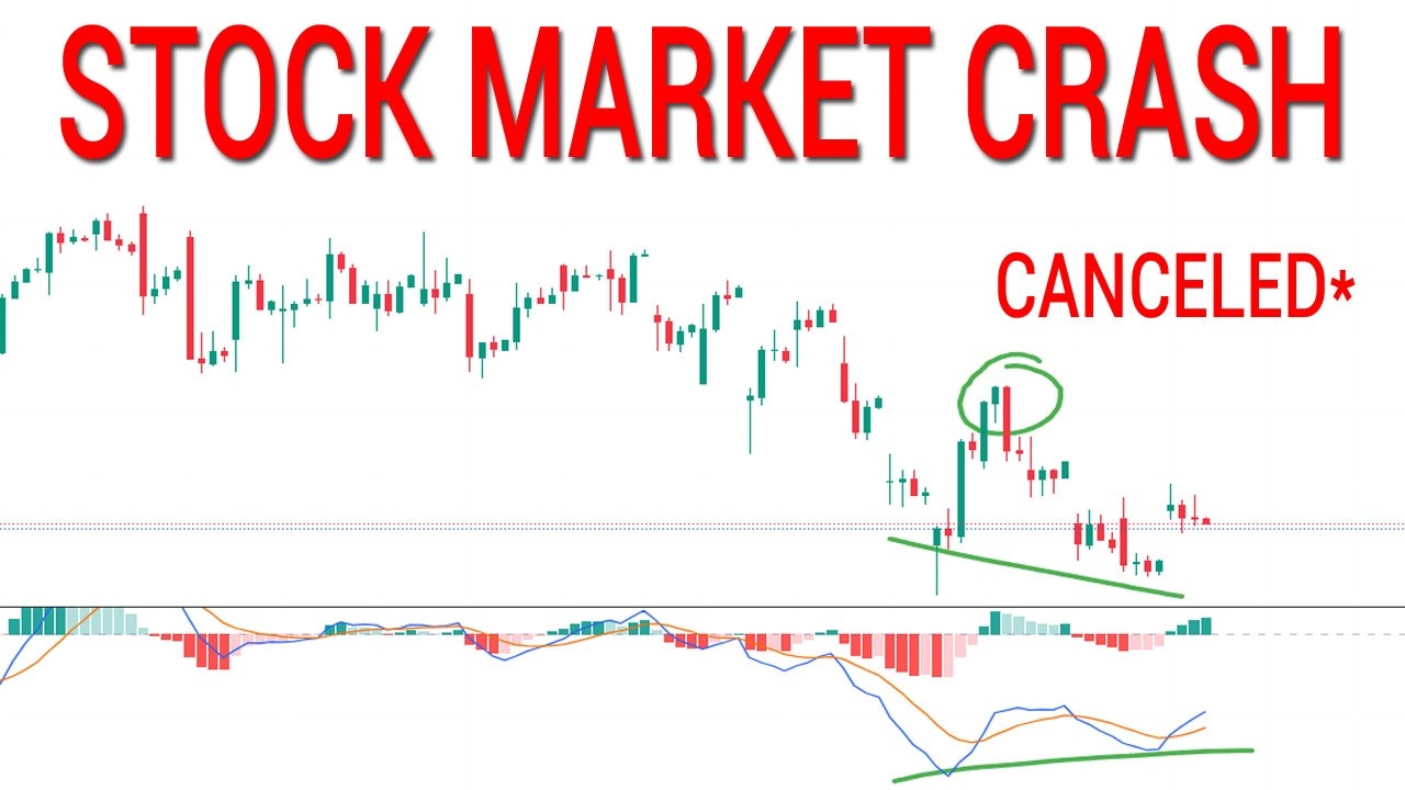 😒ЭТОТ СИГНАЛ ПРЕДОТВРАЩАЕТ ОБВАЛ ФОНДОВОГО РЫНКА! НЕ ПРОВАЛИТСЯ ЛИ ОН? SPY QQQ. Технический анали...