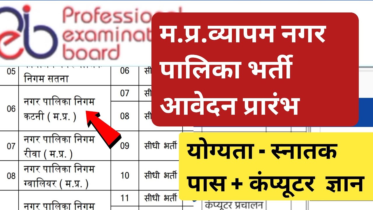 Shreeji Online - Mp Vyapam Nagar Panchayat  Bharti 2022 / Mp New Vacancy 2022