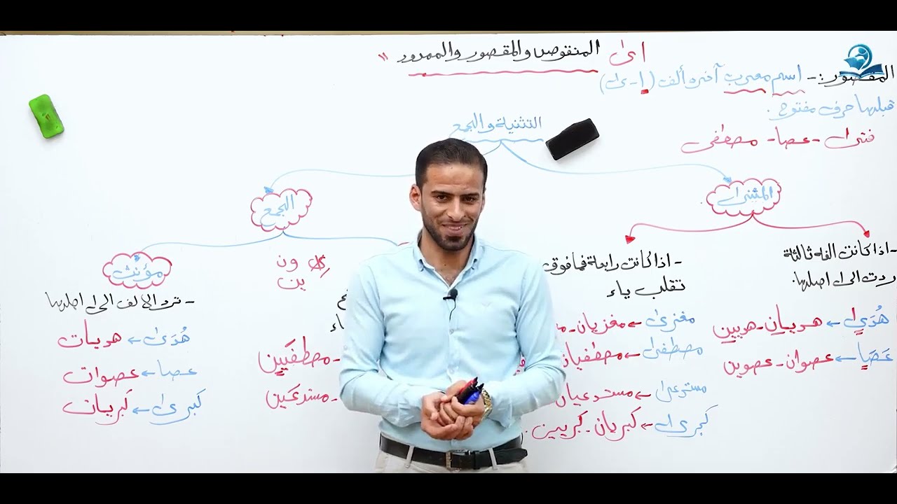 المنقوص والمقصور والممدود للصف الثاني المتوسط (المنهج الجديد) ج٢