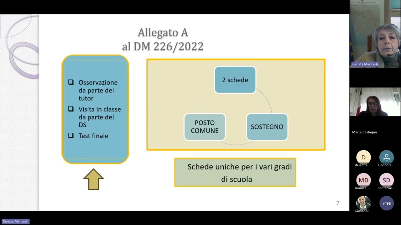 Formaz tutor NA 17feb2025