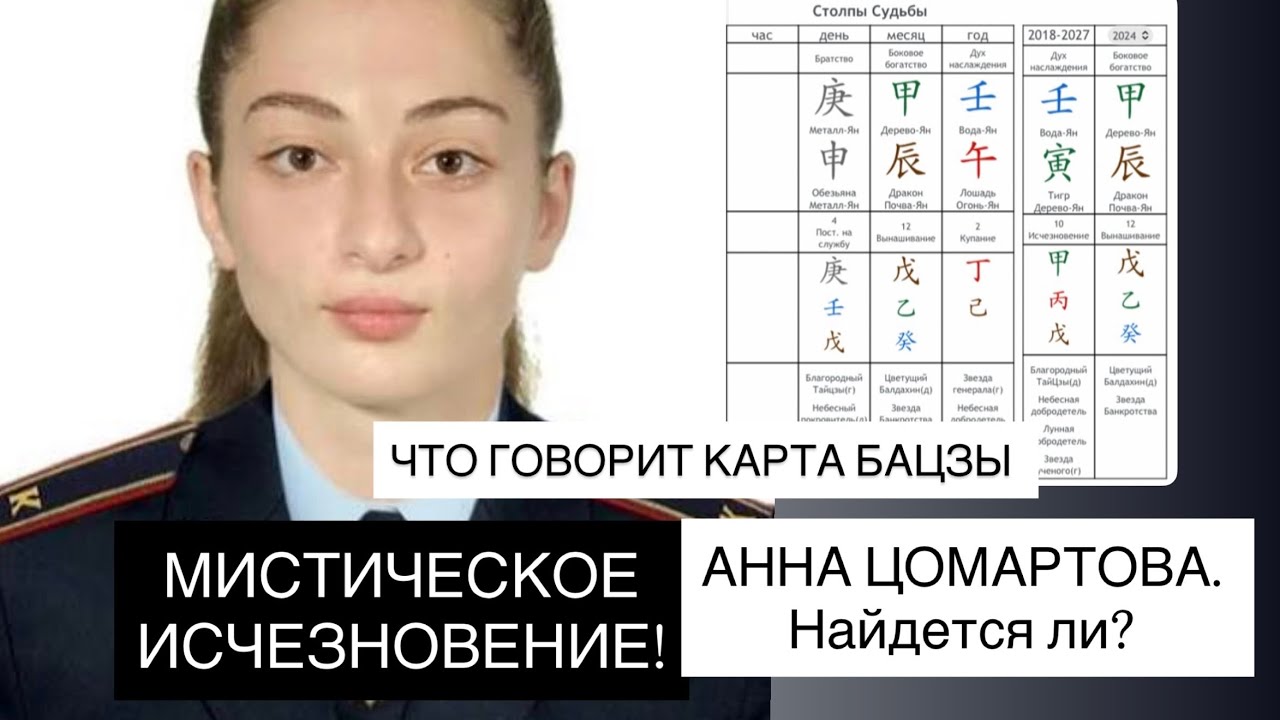 Куда исчезла и почему Анна Цомартова | Разбор карты БаЦзы 