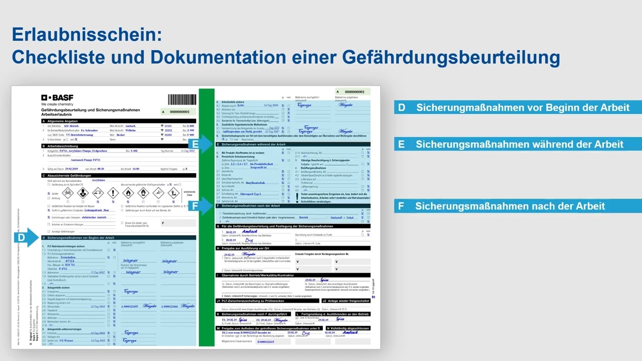 Der Erlaubnisschein als dokumentierte Gefährdungsbeurteilung – Teil 1
