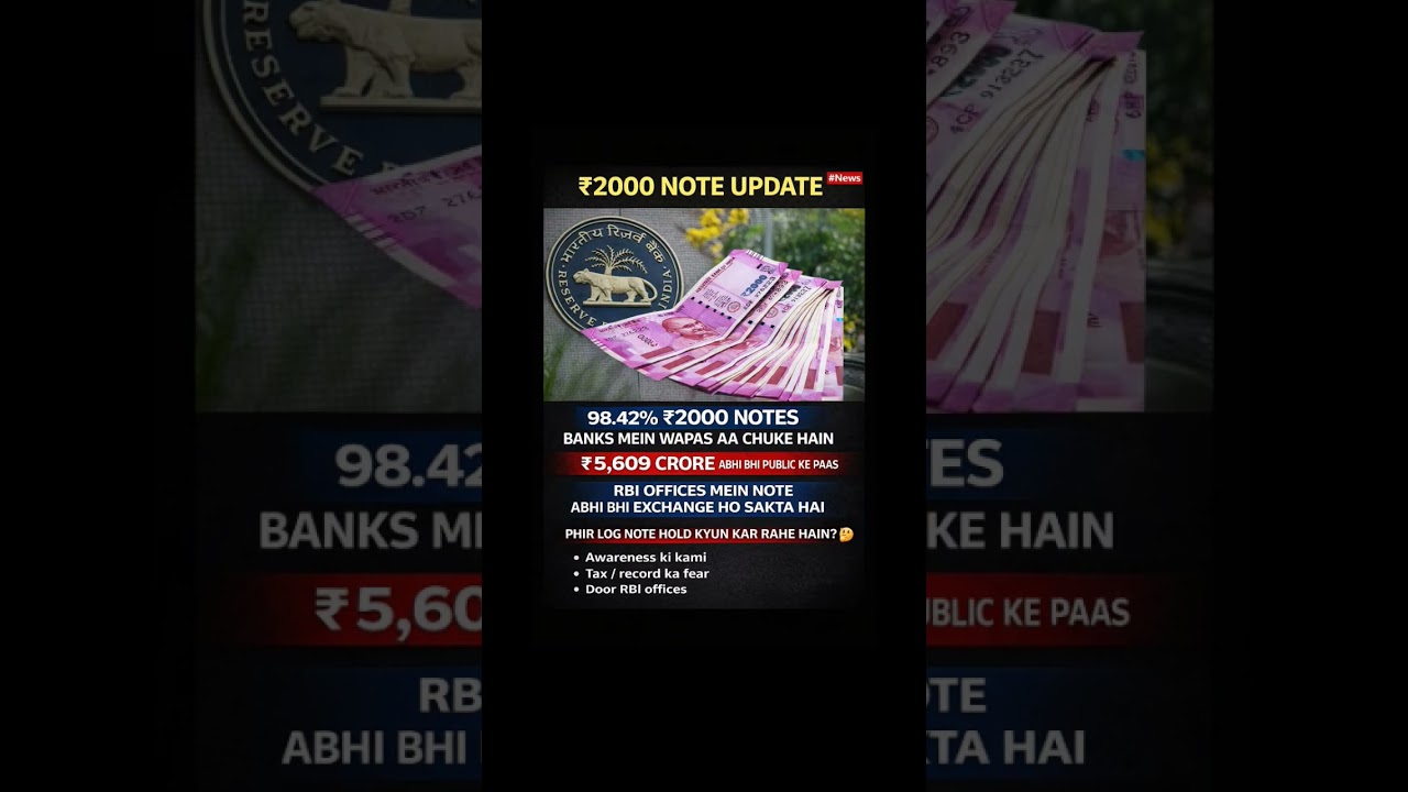 ₹2000 Note Update 🚨 | RBI Latest Data: 98.42% Notes Back, ₹5,609 Crore Still With Public 🤯💸