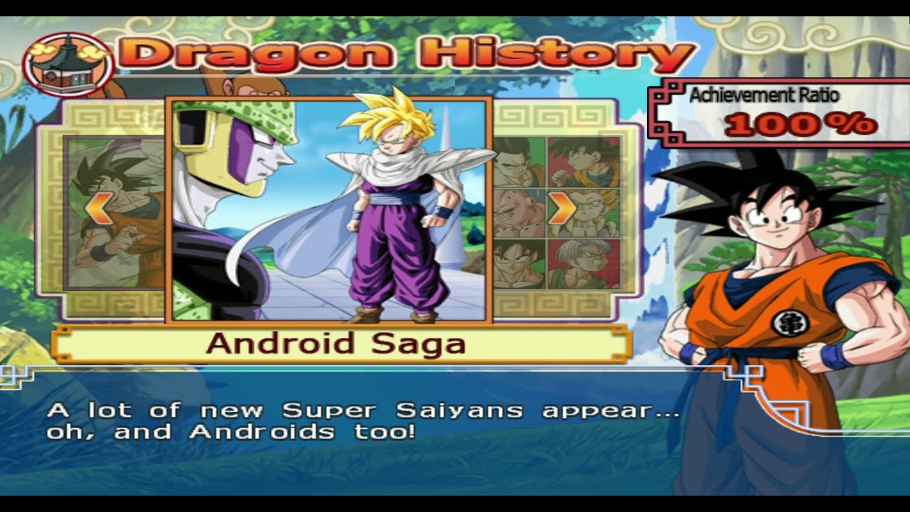 Dragon History