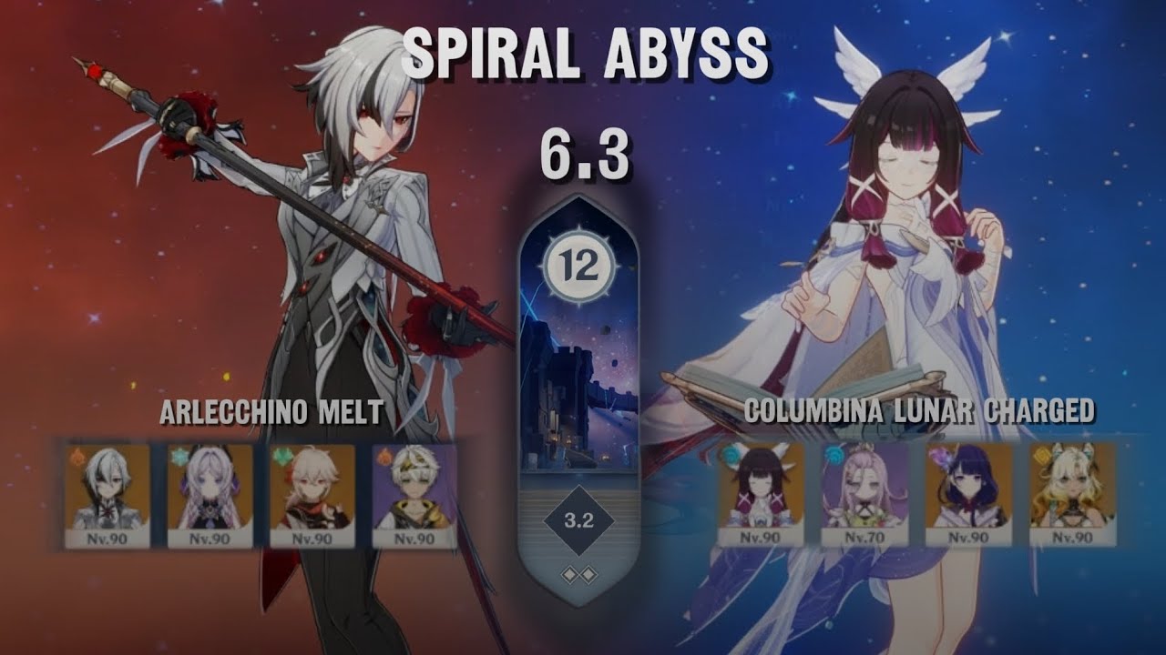 NEW SPIRAL ABYSS 6.3 | C0 Arlecchino Melt & C0 Columbina Lunar Charged | Genshin Impact