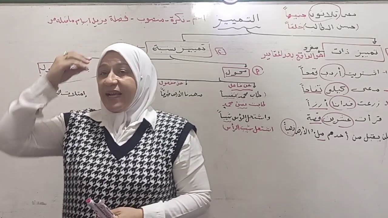 التمييز تعريفه وأنواعه نحو الصف الثاني الإعدادي الأزهري ترم ثاني ٢٠٢٥ قناة الياسمين